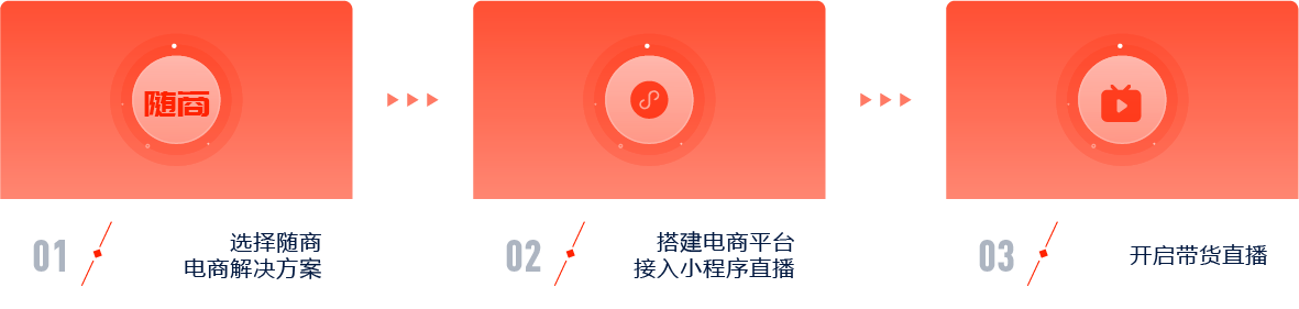 选择安菲，开启您的卖货直播间